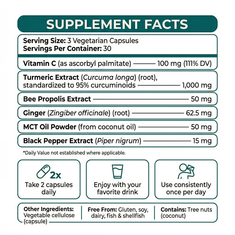Turmeric Curcumin Capsules (1,000mg)